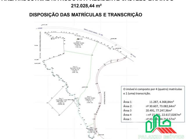 Área para Venda em Itu - 2