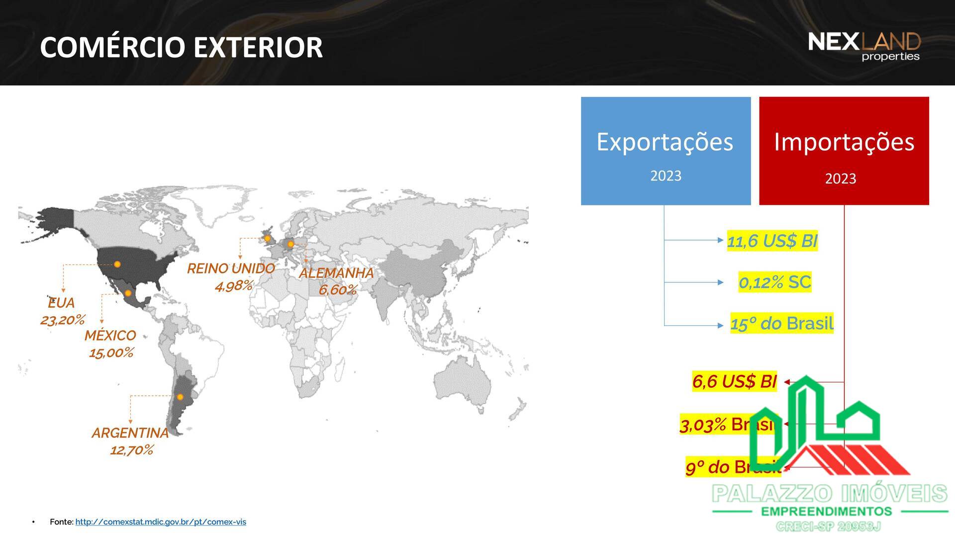 Terreno, 7988 m² - Foto 14