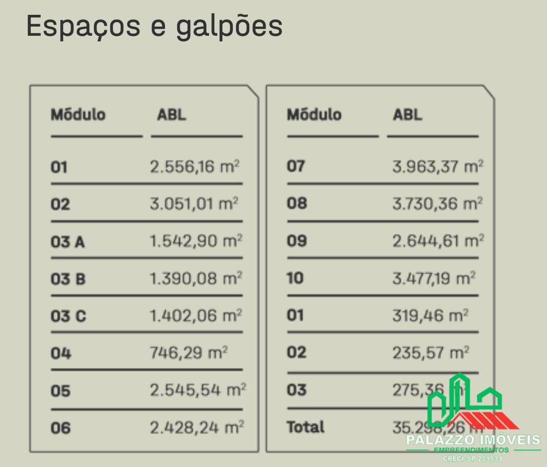 Depósito-Galpão, 3000 m² - Foto 8