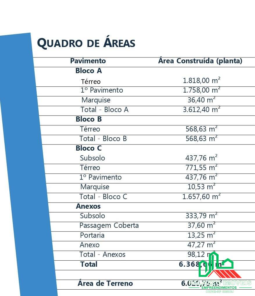 Depósito-Galpão, 6368 m² - Foto 61